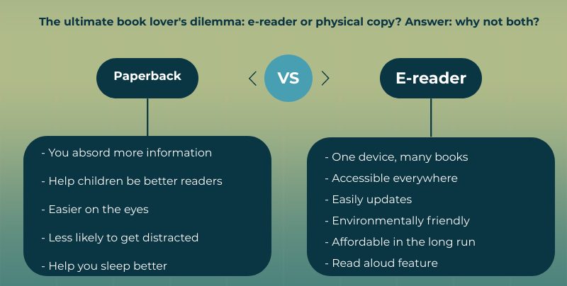 Books vs e-books